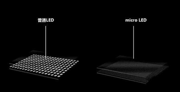 保康苹果手机维修分享什么时候会用上MicroLED屏？ 