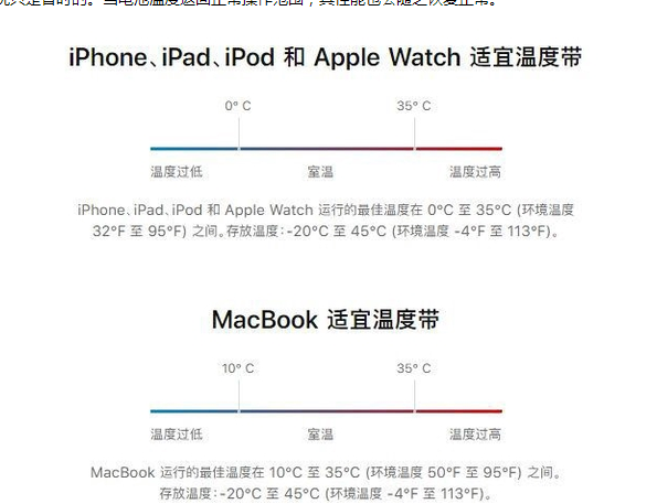 保康苹果13维修分享iPhone 13耗电越来越快怎么办 